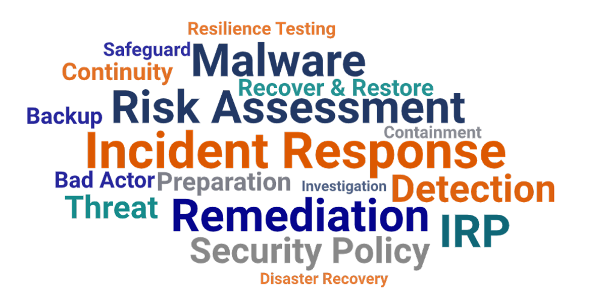Incident Response Process | GlacisTech | Best MSP Dallas